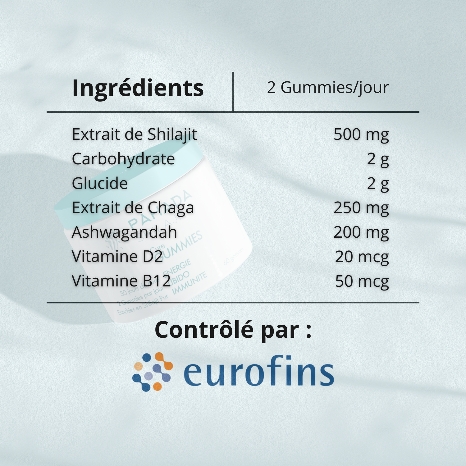 GUMMIES DE SHILAJIT LIBIDO - 60pcs